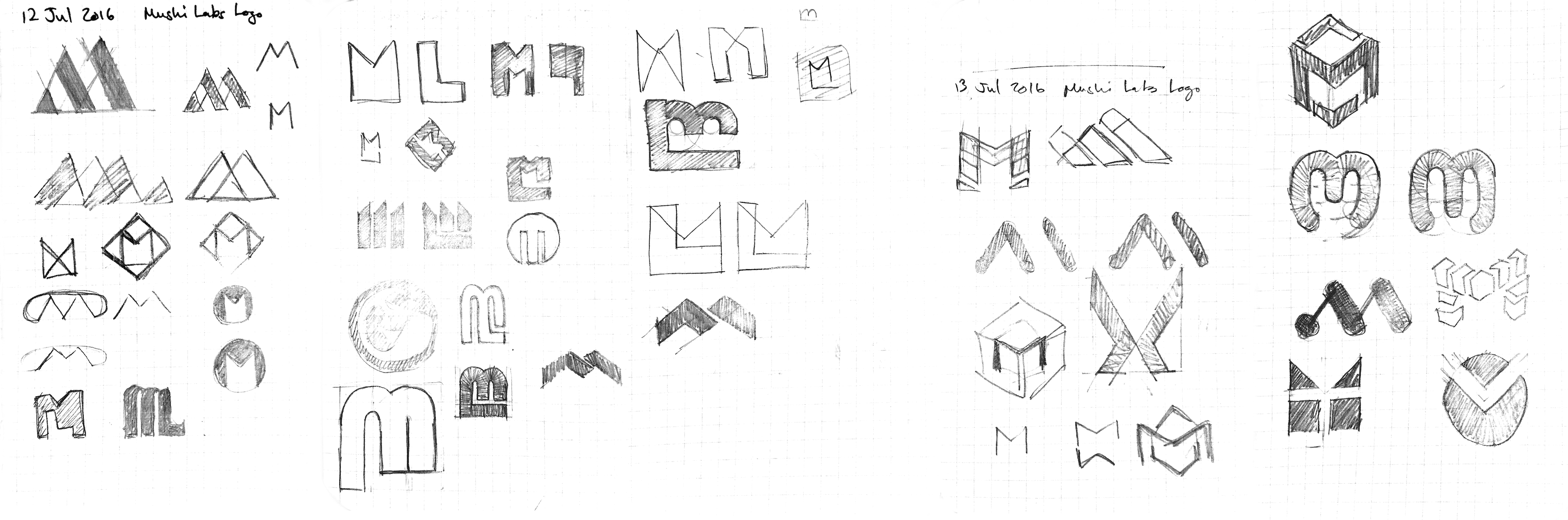 preliminary sketches of the Mushi Labs logo